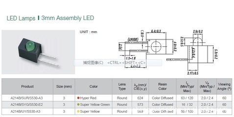 【台湾亿光原装正品带灯座LED发光二极管A214B/SYG/S530-E2】价格,厂家,图片,其他LED产品,亿盛光电子(销售部)-