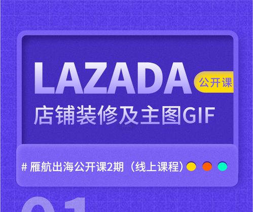 lazada最新玩法 使用产品主图gif,店铺流量直接增长了三倍,产品类目提升至第四名