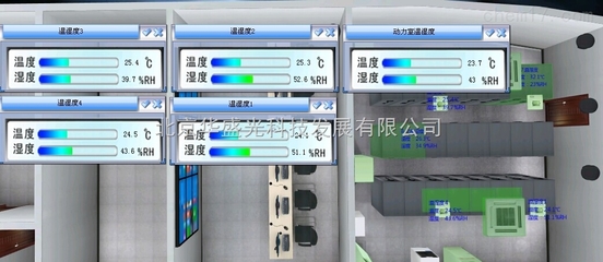 HG-华盛光科技HG温室大棚空气温湿度监控(空气温湿度传感器,壁挂式温湿度传感器) _供应信息_商机_中国化工仪器网