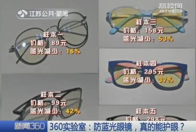 记者实验:防蓝光眼镜能护眼?其实真正护眼的是…