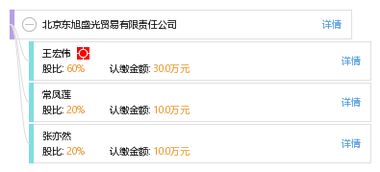 北京东旭盛光贸易有限责任公司