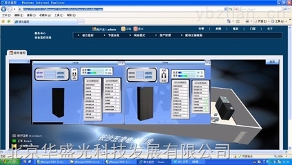 华盛光科技HG-北京档案数字化建设通风换气联动控制系统设计方案