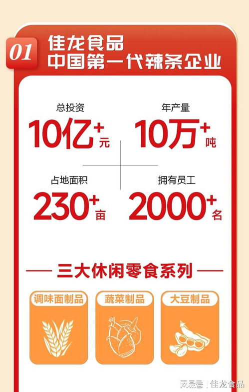 一图看懂中国食品大会佳龙食品七大亮点 盛光